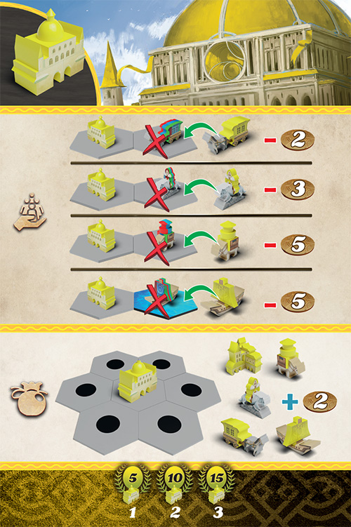 Civilization card