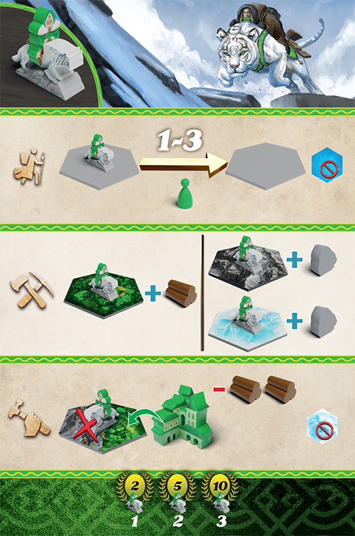 Civilization card